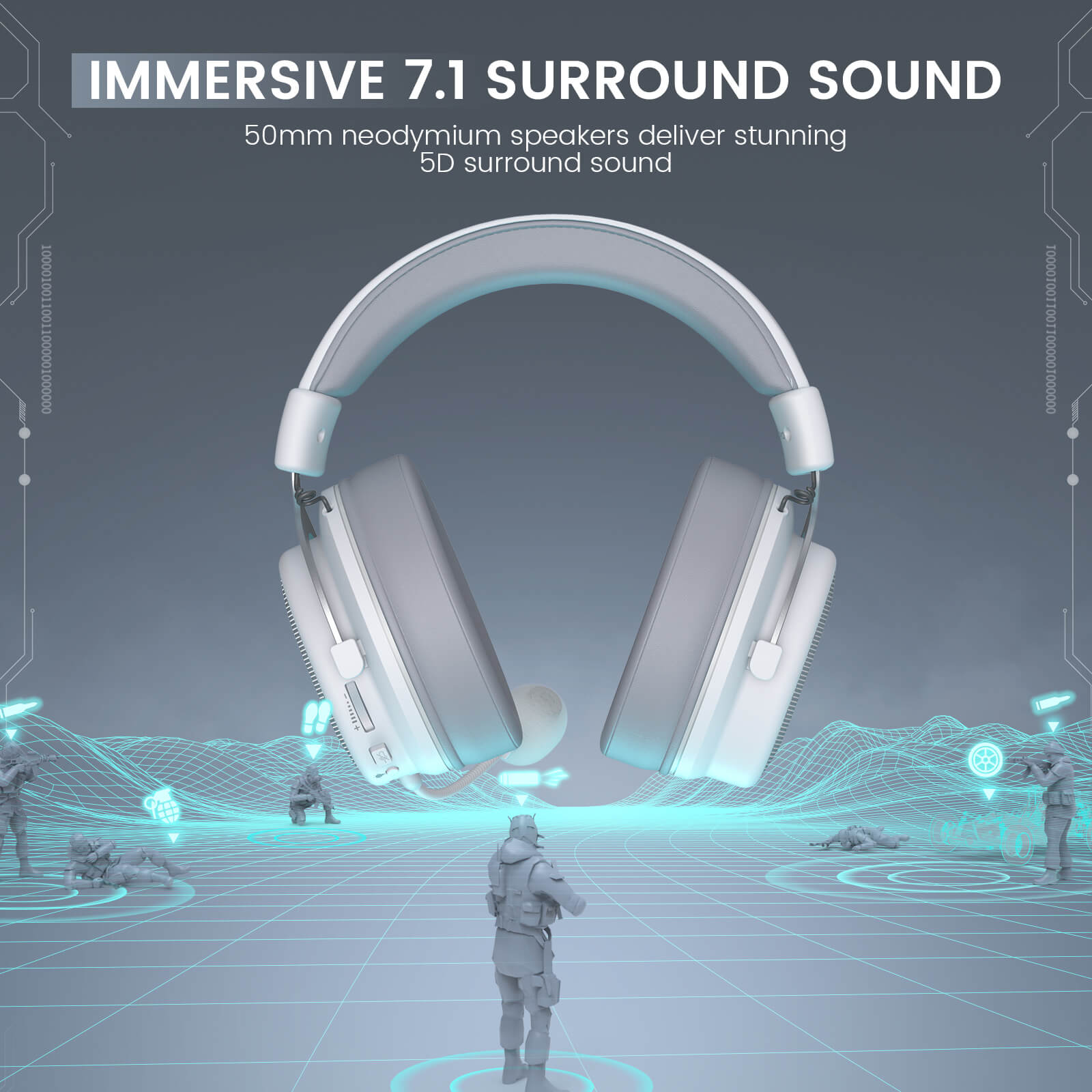 EKSA® E900 Pro Upgraded 7.1 Virtual Surround Sound White Gaming Headse