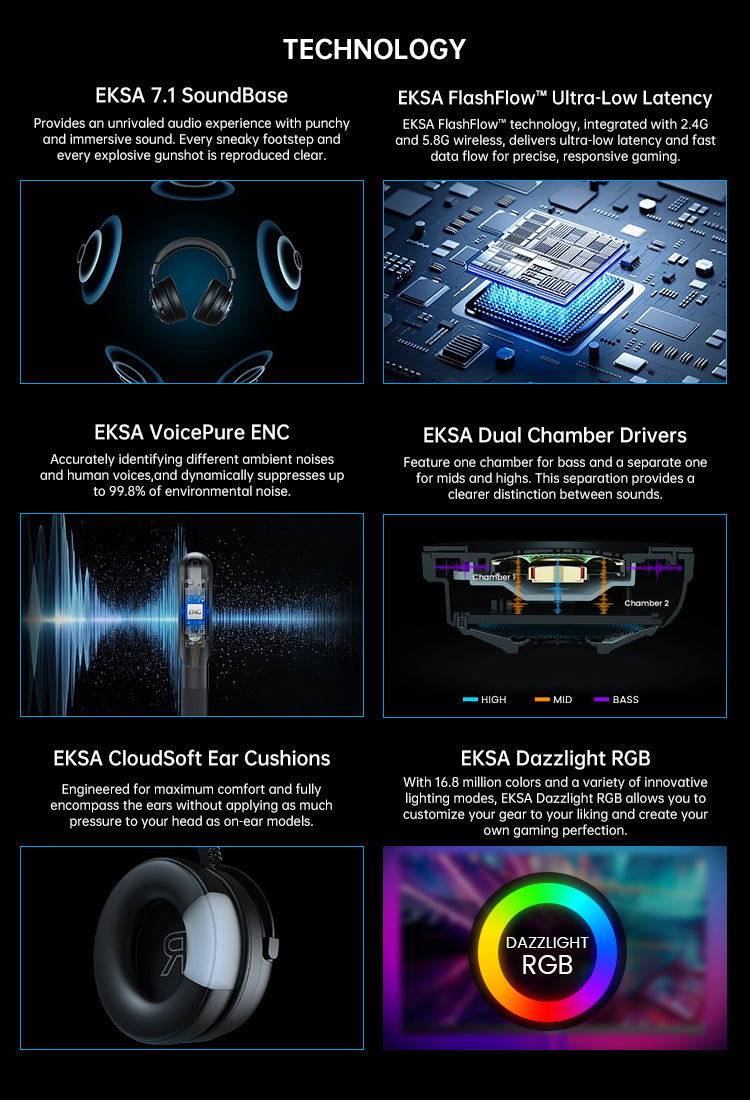 ABOUT US - EKSA