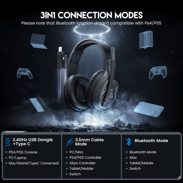 EKSA® E5 BT GHz Wireless Gaming Headset – Wide Compatibility for A